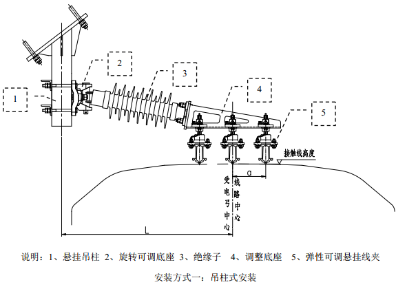 061593996221166215.png image.png